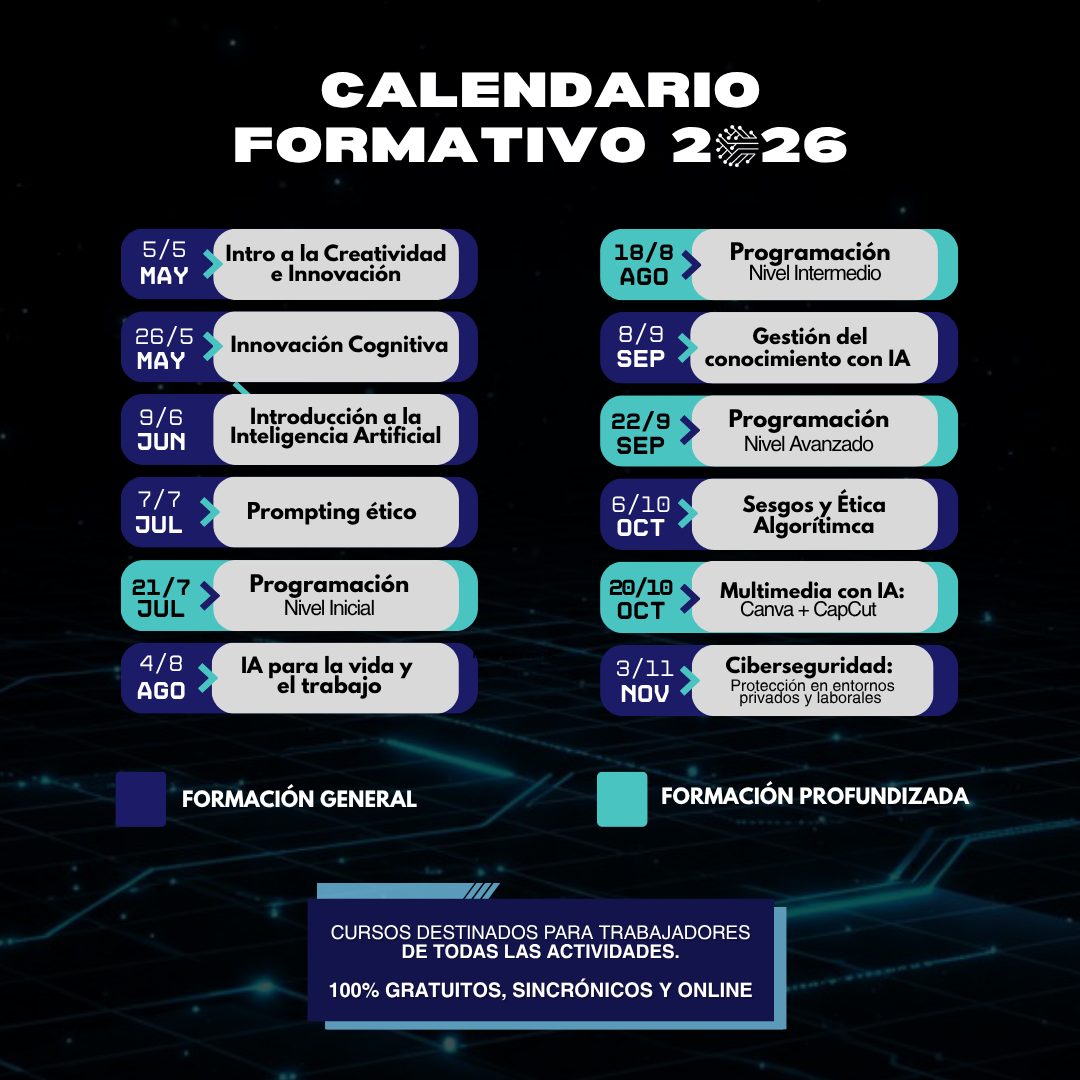 Alerta Curso IA